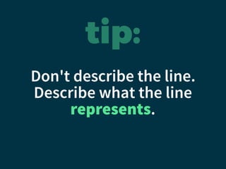 Line Descriptiondescription Describing Line Graphs | PDF