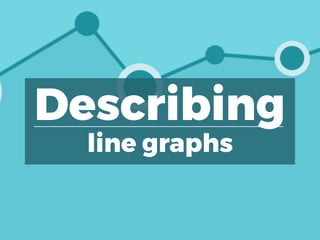 Describing
line graphs
 