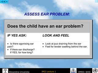 IMCI Lecture 1Alexandria University EMRO- WHO
ASSESS EAR PROBLEM:
Does the child have an ear problem?
IF YES ASK: LOOK AND FEEL
•       Is there agonising ear
pain?
•       If there ear discharge?
If YES, for how long?
•       Look at pus draining from the ear
•       Feel for tender swelling behind the ear.
 