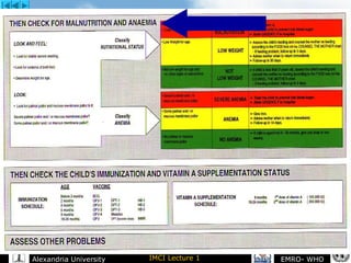 IMCI Lecture 1Alexandria University EMRO- WHO
 