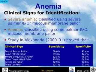 IMCI Lecture 1Alexandria University EMRO- WHO
• Severe anemia: classified using severe
palmar &/Or mucous membrane pallor
• Anemia: classified using some palmar &/Or
mucous membrane pallor
• Study in Alexandria (2000-01) proved that:
Anemia
Clinical Signs for Identification:
Clinical Sign Sensitivity Specificity
Severe Palmar Pallor 60.6% 96.4%
Some Palmar Pallor 87.3% 47.7%
Severe Conjunctival Pallor 52.7% 98.1%
Some Conjunctival Pallor 49.9% 64.0%
Severe Lip Pallor 42.9% 97.8%
Some Lip Pallor 53.1% 57.1%
 