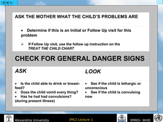 IMCI Lecture 1Alexandria University EMRO- WHO
ASK THE MOTHER WHAT THE CHILD’S PROBLEMS ARE
 
•          Determine if this is an Initial or Follow Up visit for this
problem
           If Follow Up visit, use the follow up instruction on the
TREAT THE CHILD CHART
           If Initial visit, assess the child as follows:
 
CHECK FOR GENERAL DANGER SIGNS
ASK LOOK
•          Is the child able to drink or breast-
feed?
•          Does the child vomit every thing?
•          Has he had had convulsions?
(during present illness)
•          See if the child is lethargic or
unconscious
•          See if the child is convulsing
now
 