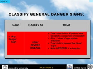 IMCI Lecture 1Alexandria University EMRO- WHO
CLASSIFY GENERAL DANGER SIGNS:
SIGNS CLASSIFY AS TREAT
•       Any
Danger
Sign VERY
SEVERE
DISEASE
    Treat convulsions IF present now
    Complete assessment immediately
    Give 1st
dose of appropriate
antibiotic
    Treat child to prevent low blood
sugar
    Refer URGENTLY to hospital
 