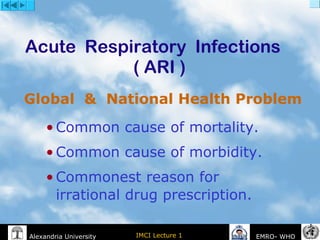 IMCI Lecture 1Alexandria University EMRO- WHO
Acute Respiratory Infections
( ARI )
• Common cause of mortality.
• Common cause of morbidity.
• Commonest reason for
irrational drug prescription.
Global & National Health Problem
 