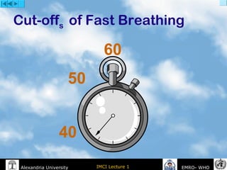 IMCI Lecture 1Alexandria University EMRO- WHO
60
50
40
Cut-offs of Fast Breathing
 