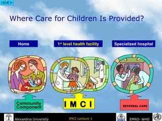 IMCI Lecture 1Alexandria University EMRO- WHO
Where Care for Children Is Provided?
Home 1st
level health facility Specialized hospital
I M C ICommunity
Component REFERRAL CARE
 
