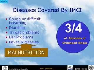 IMCI Lecture 1Alexandria University EMRO- WHO
Diseases Covered By IMCI
• Cough or difficult
breathing
• Diarrhea
• Throat problems
• Ear Problems
• Fever & Measles
3/4
of Episodes of
Childhood illness
MALNUTRITION
 