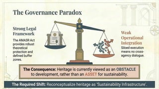 Heritage Governance and Sustainable Development Goals (SDGs ...