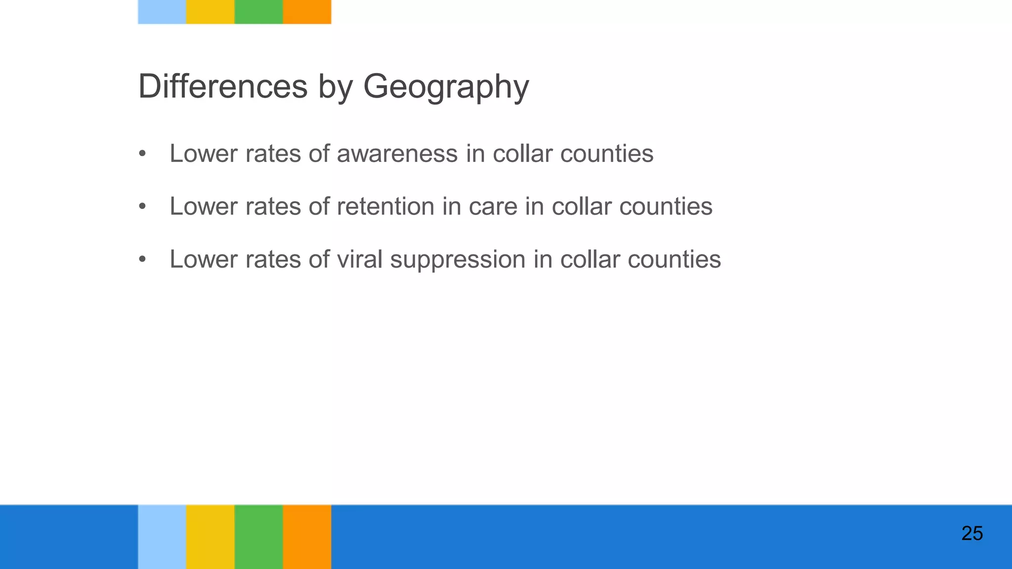 Differences by Geography
• Lower rates of awareness in collar counties
• Lower rates of retention in care in collar counties
• Lower rates of viral suppression in collar counties
25
 