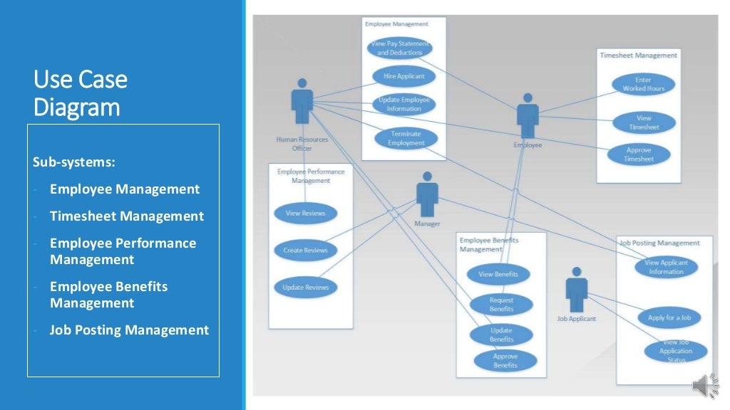 use case diagram for ebook management system use case diagram for ebook management system