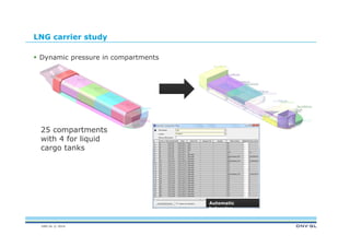 DNV GL © 2014
LNG carrier study
 Dynamic pressure in compartments
25 compartments
with 4 for liquid
cargo tanks
balancing
Automatic
balancing
 