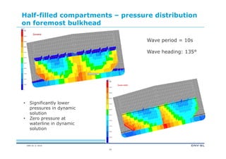 DNV GL © 2014
Half-filled compartments – pressure distribution
on foremost bulkhead
34
Wave period = 10s
Wave heading: 135°
• Significantly lower
pressures in dynamic
solution
• Zero pressure at
waterline in dynamic
solution
 