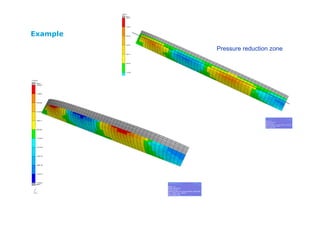 Example
Pressure reduction zone
 