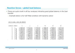 DNV GL © 2014
Reaction forces – global load balance
 These are quite small in all four analyses indicating good global balance in the load
transfer
– Example below is for half filled condition with dynamic solver
47
 