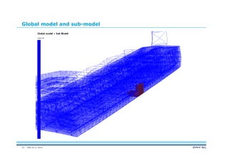DNV GL © 2014
Global model and sub-model
52
 