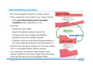DNV GL © 2014
Sub-modelling procedure
 Do first the global analysis in Sesam Sestra
 Then create the sub-model in e.g. Sesam GeniE
– With prescribed displacement boundary
conditions where geometry is cut
 Submod:
– Reads the sub-model
– Reads the global analysis results file
– Compares the two models and fetches
displacements from global analysis
– Imposes these as prescribed displacements on
the sub-model boundaries with prescribed b.c.
 Perform the structural analysis for the sub-model,
this is a standard Sesam Sestra analysis
 It is important to perform load transfer from
Sesam HydroD to the local model since the loads
must be the same as on the global model.
Slide 53
analyseanalyse
analyseanalyse
SubmodSubmod
global model
sub-model
prescribed b.c.
 