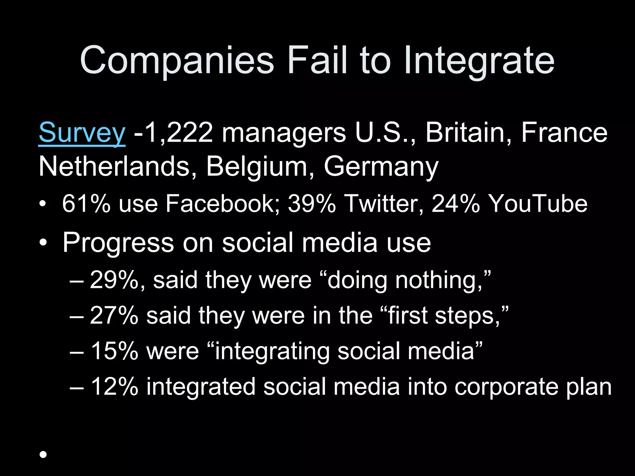 Companies Fail to Integrate
Survey -1,222 managers U.S., Britain, France
Netherlands, Belgium, Germany
• 61% use Facebook; 39% Twitter, 24% YouTube
• Progress on social media use
    – 29%, said they were “doing nothing,”
    – 27% said they were in the “first steps,”
    – 15% were “integrating social media”
    – 12% integrated social media into corporate plan

•
 