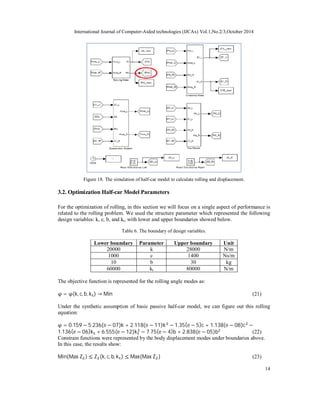 International Journal of Computer-Aided technologies (IJCAx) Vol.1,No.2/3,October 2014 
14 
Figure 18. The simulation of half-car model to calculate rolling and displacement. 
3.2. Optimization Half-car Model Parameters 
For the optimization of rolling, in this section we will focus on a single aspect of performance is 
related to the rolling problem. We used the structure parameter which represented the following 
design variables: k, c, b, and kt, with lower and upper boundaries showed below. 
Table 6. The boundary of design variables. 
Lower boundary Parameter Upper boundary Unit 
20000 k 28000 N/m 
1000 c 1400 Ns/m 
10 b 30 kg 
60000 kt 80000 N/m 
The objective function is represented for the rolling angle modes as: 
φ = φ(k, c, b, k୲) → Min (21) 
Under the synthetic assumption of basic passive half-car model, we can figure out this rolling 
equation: 
φ = 0.159 − 5.236(e − 07)k + 2.118(e − 11)kଶ − 1.35(e − 5)c + 1.138(e − 08)cଶ − 
1.136(e − 06)k୲ + 6.555(e − 12)kଶ ୲ 
− 7.75(e − 4)b + 2.838(e − 05)bଶ (22) 
Constrain functions were represented by the body displacement modes under boundaries above. 
In this case, the results show: 
Min{Max Zଶ} ≤ Zଶ(k, c, b, k୲) ≤ Max{Max Zଶ} (23) 
 