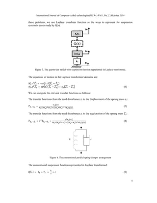 International Journal of Computer-Aided technologies (IJCAx) Vol.1,No.2/3,October 2014 
these problems, we use Laplace transform function as the ways to represent for suspension 
system in cases study by Q(s). 
4 
Figure 3. The quarter-car model with suspension function represented in Laplace transformed. 
௦The equations ෢ 
of motion in the Laplace transformed domains are: 
ܯ௦ݏଶܼ= −ݏܳ(ݏ)(ܼ− ܼ௨ ෢) 
௦෢ 
ܯ௨ݏଶܼ௨ ෢ = ݏܳ(ݏ)൫ܼ௦෢ 
− ܼ௨ ෢൯ + ݇௧ ൫ܼ௥෢ 
− ܼ௨ ෢൯ (6) 
We can compute the relevant transfer functions as follows: 
The transfer functions from the road disturbance ݖݎ to the displacement of the sprung mass ݖݏ: 
ܶ௓ೝ→௓ೞ = ௞೟ொ(௦) 
ெೞ௦(ெೠ௦మା௞೟)ା((ெೠାெೞ)௦మା௞೟)ொ(௦) (7) 
The transfer functions from the road disturbance ݖݎ to the acceleration of the sprung mass ܼ̈௦: 
ܶ௓ೝ→௓̈ೞ 
= ݏଶܶ௓ೝ→௓ೞ = ௦మ௞೟ொ(௦) 
ெೞ௦(ெೠ௦మା௞೟)ା((ெೠାெೞ)௦మା௞೟)ொ(௦) (8) 
Figure 4. The conventional parallel spring-damper arrangement 
The conventional suspension function represented in Laplace transformed: 
ܳ(ݏ) = ܻ௞ + ܻ௖ = ௞ 
௦ + ܿ (9) 
 