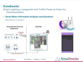 www.grow-smarter.eu Final Conference I GrowSmarter I 03.12.2019
GrowSmarter
Smart Lighting, Lampposts and Traffic Posts as Hubs for
Communication
 Smart Meter Information Analysis and Actuators:
Barcelona | Cologne
 