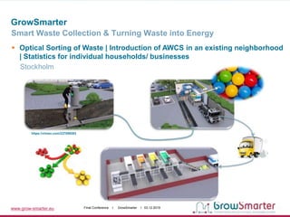 www.grow-smarter.eu Final Conference I GrowSmarter I 03.12.2019
https://vimeo.com/237059293
GrowSmarter
Smart Waste Collection & Turning Waste into Energy
 Optical Sorting of Waste | Introduction of AWCS in an existing neighborhood
| Statistics for individual households/ businesses
Stockholm
 