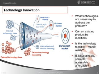 Integrated Innovation | PDF
