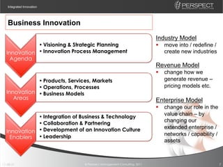 Integrated Innovation | PDF