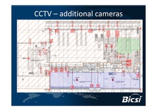 CCTV – additional cameras
 
