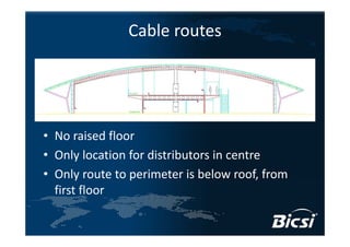 Cable routes




• No raised floor
• Only location for distributors in centre
• Only route to perimeter is below roof, from 
  first floor
 
