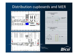 Distribution cupboards and MER
 
