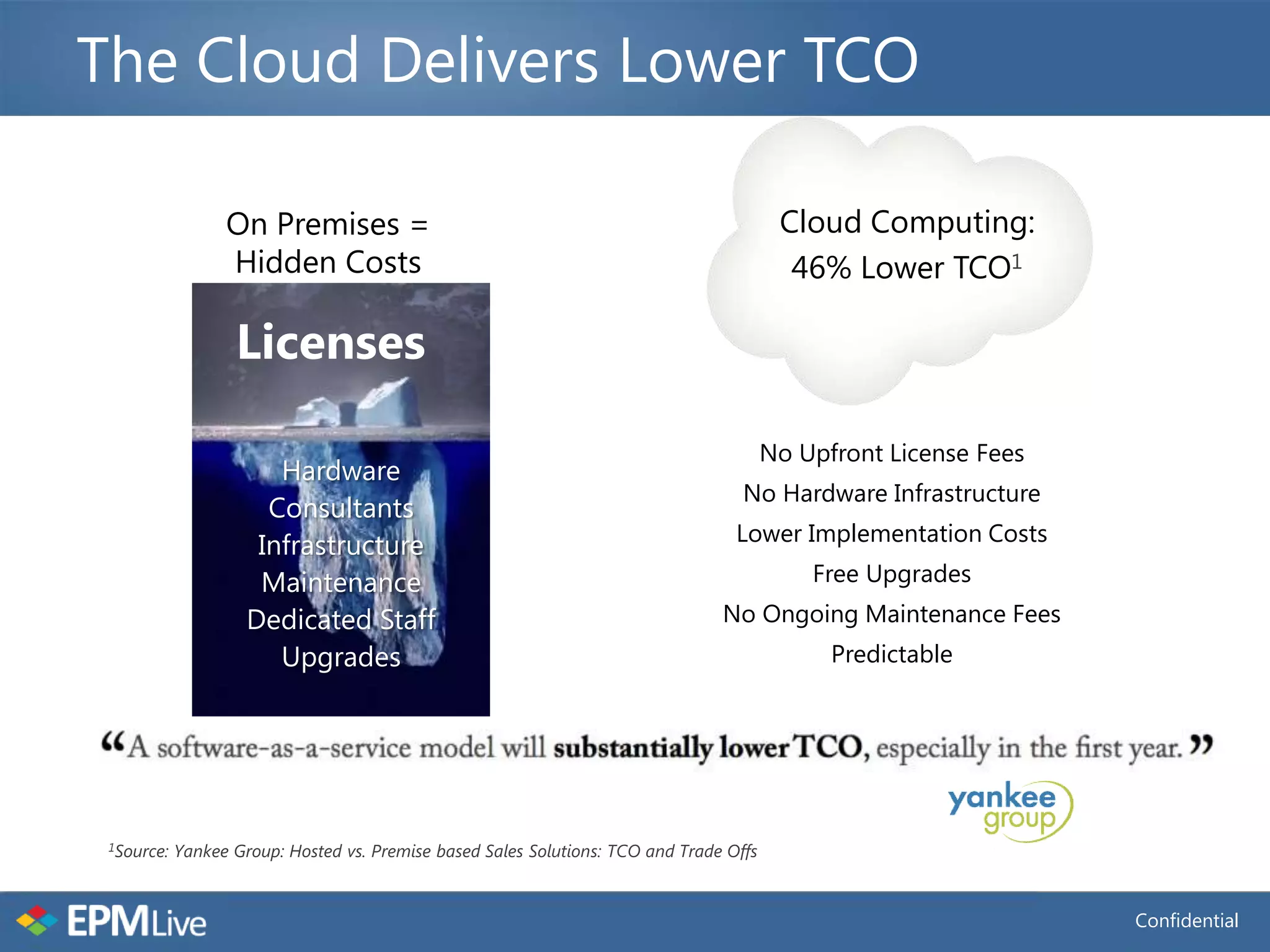 The Cloud Delivers Lower TCO

                  On Premises =                                                           Cloud Computing:
                  Hidden Costs                                                             46% Lower TCO1

                   Licenses

                                                                                         No Upfront License Fees
                        Hardware
                                                                                    No Hardware Infrastructure
                       Consultants
                                                                                   Lower Implementation Costs
                      Infrastructure
                      Maintenance                                                            Free Upgrades
                     Dedicated Staff                                             No Ongoing Maintenance Fees
                        Upgrades                                                               Predictable




 1Source:   Yankee Group: Hosted vs. Premise based Sales Solutions: TCO and Trade Offs


                                                                                                                   Confidential
 