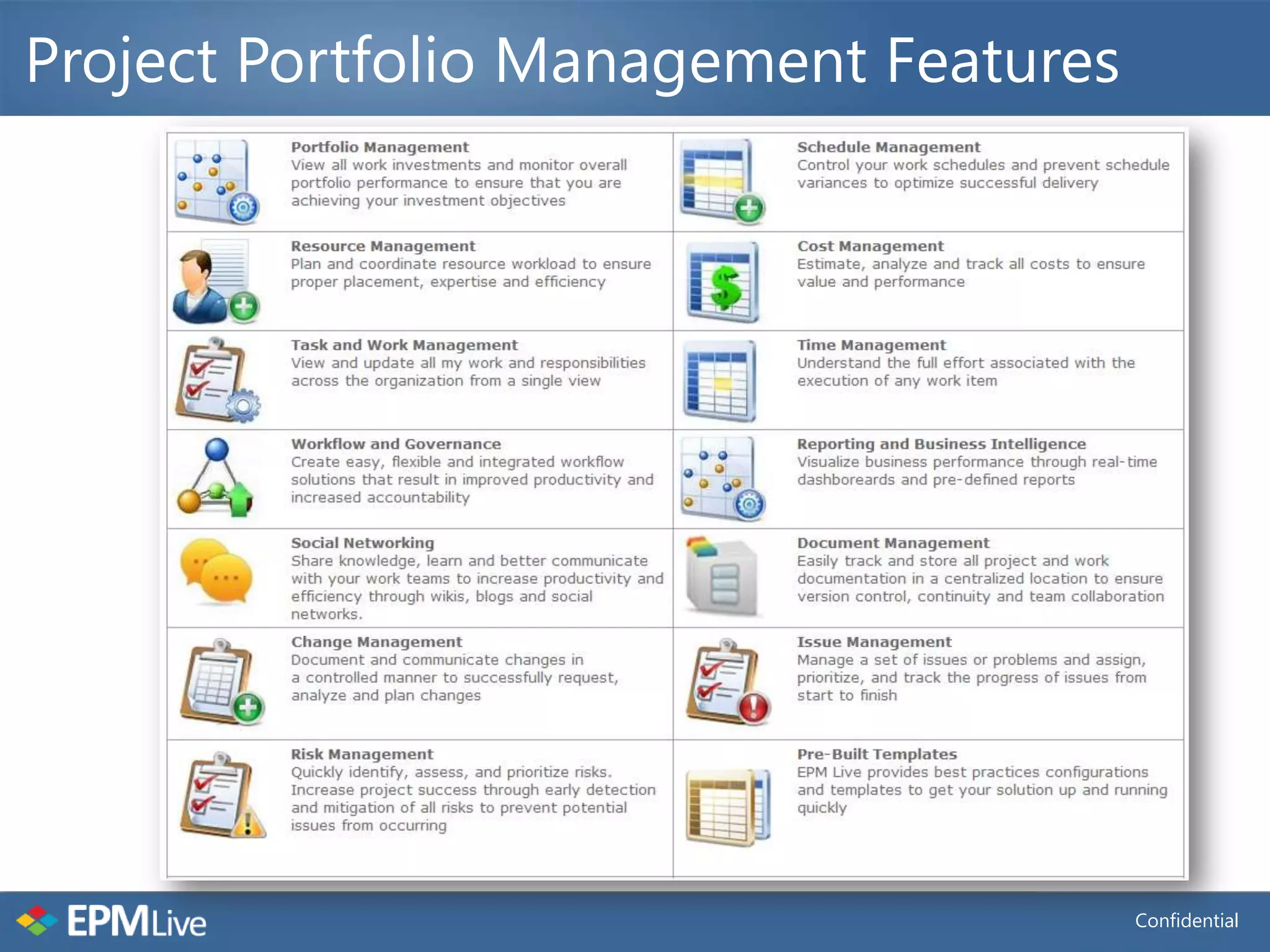 Project Portfolio Management Features




                                        Confidential
 