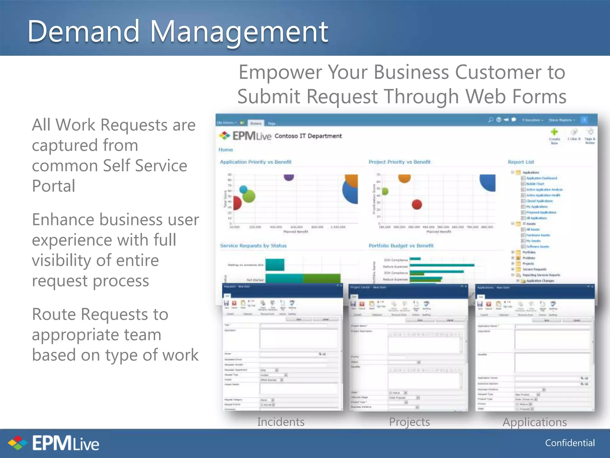 Demand Management
                        Empower Your Business Customer to
                        Submit Request Through Web Forms
All Work Requests are
captured from
common Self Service
Portal
Enhance business user
experience with full
visibility of entire
request process
Route Requests to
appropriate team
based on type of work


                          Incidents    Projects   Applications
                                                         Confidential
 