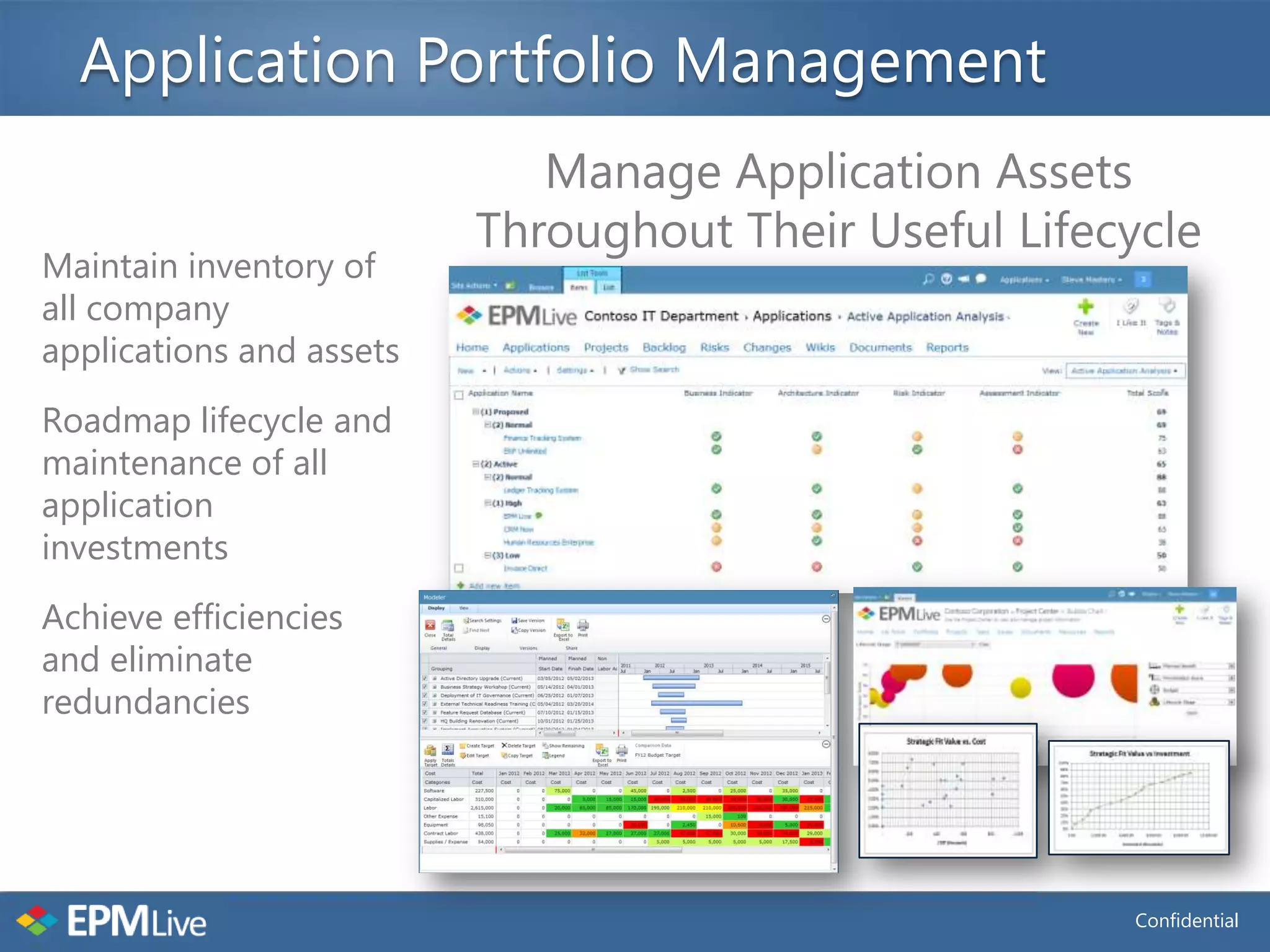 Application Portfolio Management
                             Manage Application Assets
                          Throughout Their Useful Lifecycle
Maintain inventory of
all company
applications and assets
Roadmap lifecycle and
maintenance of all
application
investments
Achieve efficiencies
and eliminate
redundancies




                                                       Confidential
 