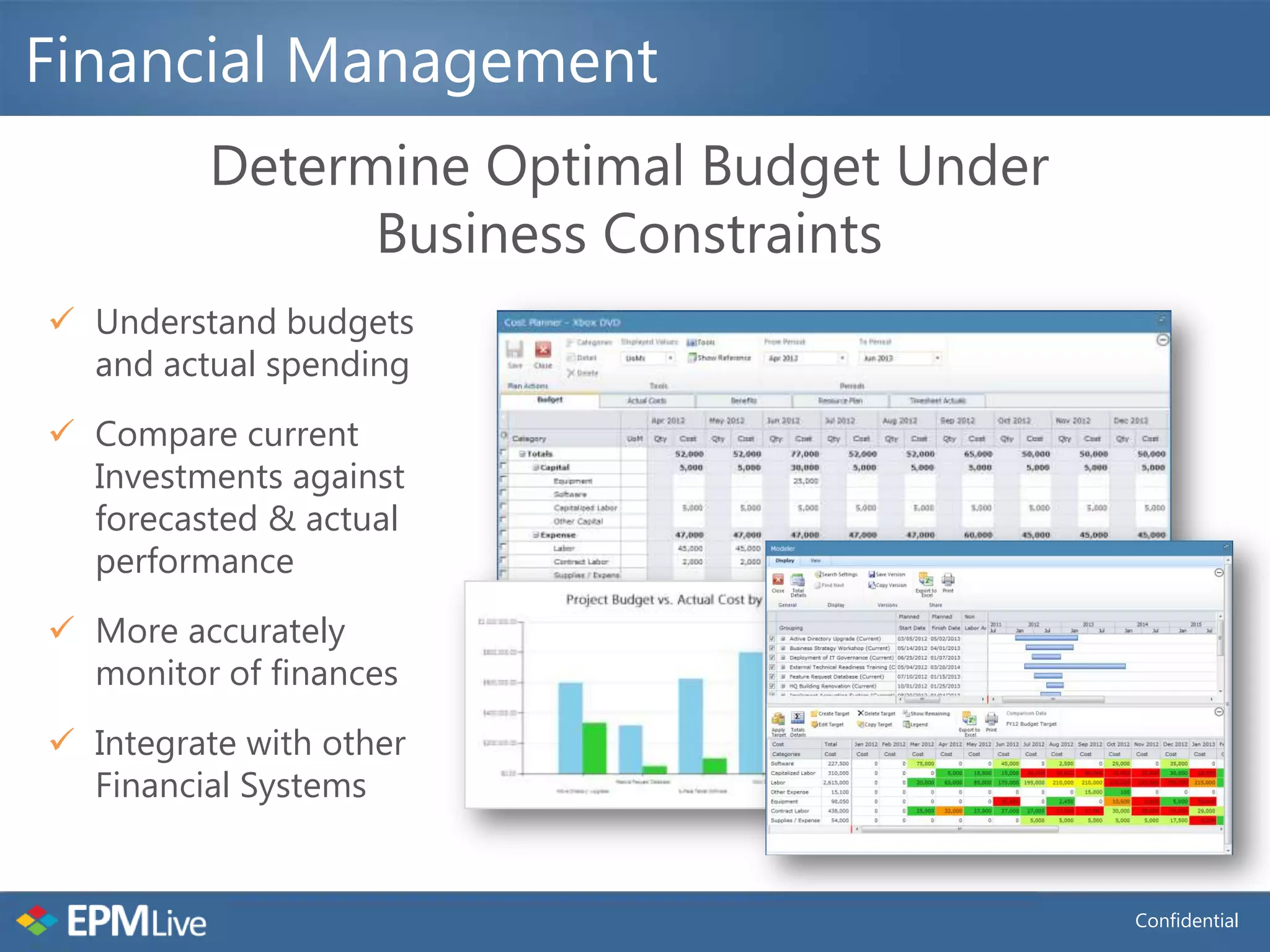 Financial Management
         Determine Optimal Budget Under
               Business Constraints
 Understand budgets
  and actual spending
 Compare current
  Investments against
  forecasted & actual
  performance
 More accurately
  monitor of finances
 Integrate with other
  Financial Systems


                                          Confidential
 