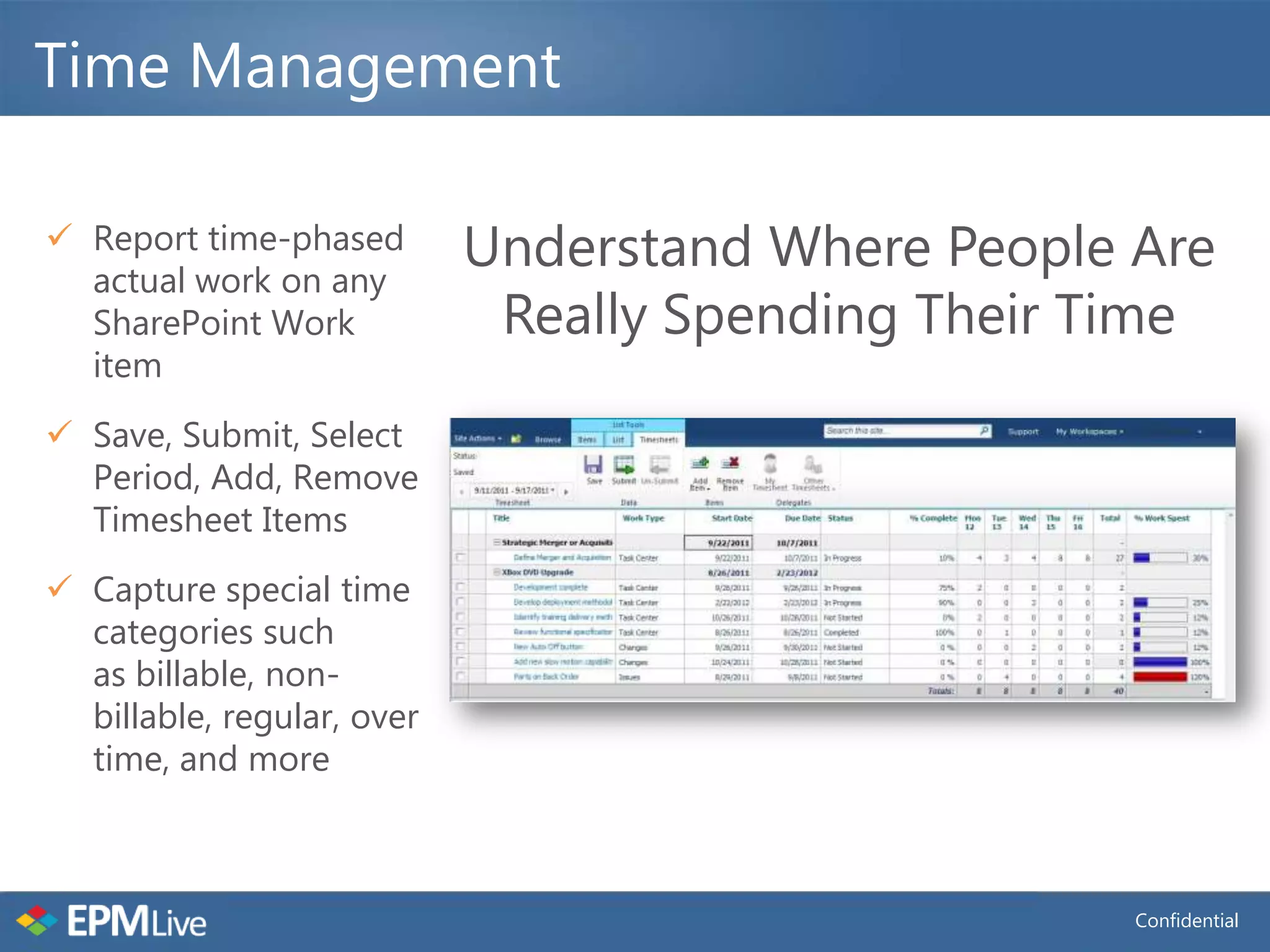 Time Management

 Report time-phased
  actual work on any
                            Understand Where People Are
  SharePoint Work            Really Spending Their Time
  item
 Save, Submit, Select
  Period, Add, Remove
  Timesheet Items
 Capture special time
  categories such
  as billable, non-
  billable, regular, over
  time, and more



                                                    Confidential
 