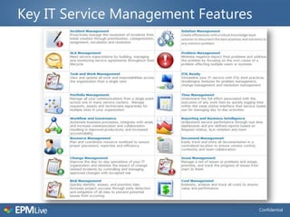 Key IT Service Management Features




                                     Confidential
 