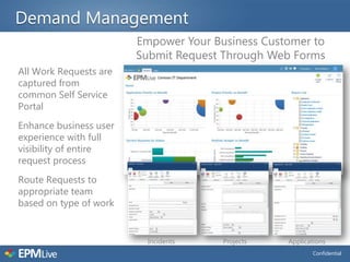 Demand Management
                        Empower Your Business Customer to
                        Submit Request Through Web Forms
All Work Requests are
captured from
common Self Service
Portal
Enhance business user
experience with full
visibility of entire
request process
Route Requests to
appropriate team
based on type of work


                          Incidents    Projects   Applications
                                                         Confidential
 