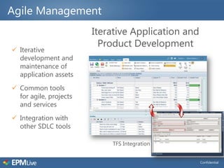 Agile Management
                        Iterative Application and
                          Product Development
 Iterative
  development and
  maintenance of
  application assets
 Common tools
  for agile, projects
  and services
 Integration with
  other SDLC tools

                            TFS Integration


                                                    Confidential
 