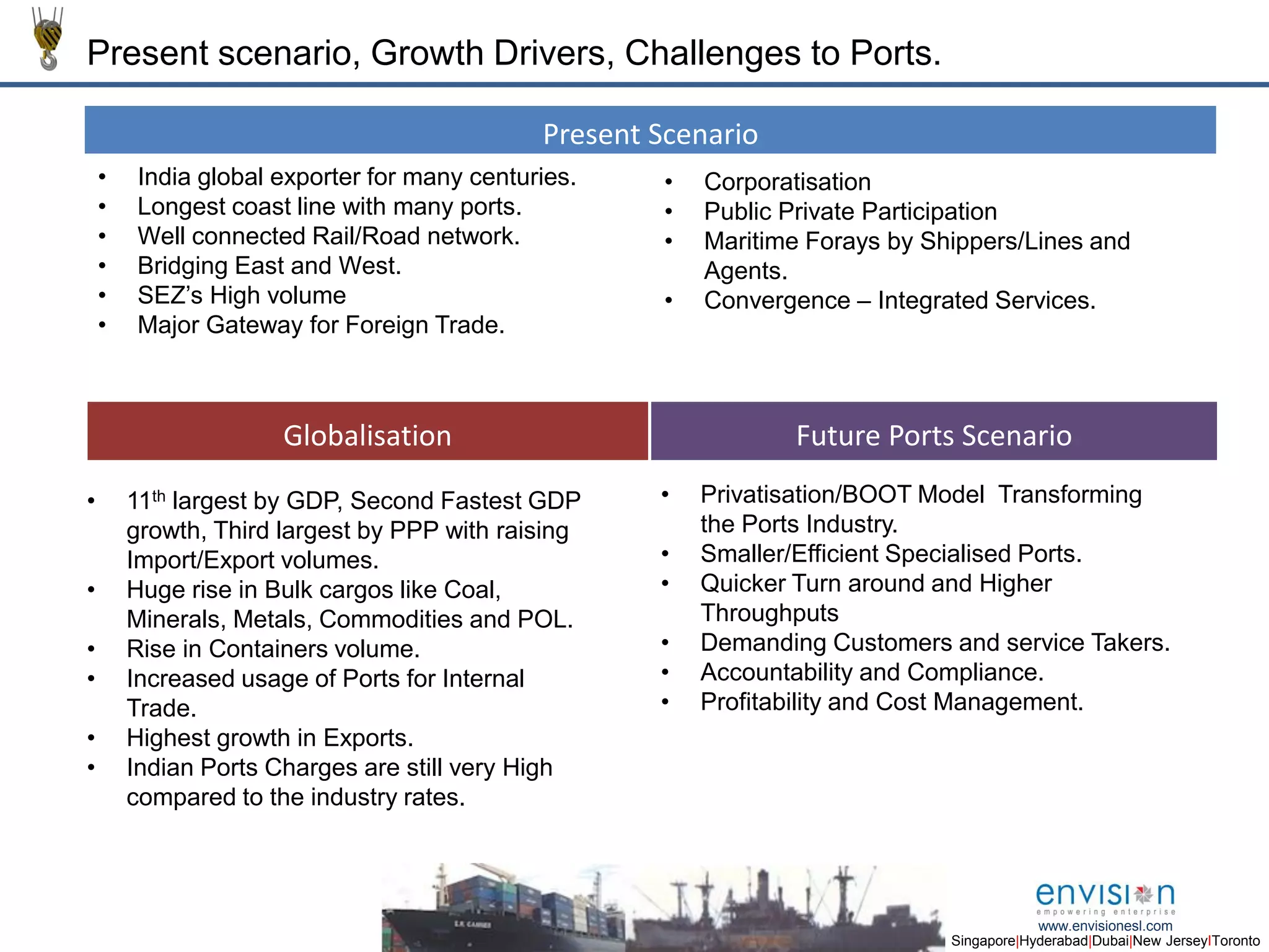 3
Singapore|Hyderabad|Dubai|New JerseyIToronto
www.envisionesl.com
Present scenario, Growth Drivers, Challenges to Ports.
• India global exporter for many centuries.
• Longest coast line with many ports.
• Well connected Rail/Road network.
• Bridging East and West.
• SEZ’s High volume
• Major Gateway for Foreign Trade.
Present Scenario
Globalisation Future Ports Scenario
• 11th largest by GDP, Second Fastest GDP
growth, Third largest by PPP with raising
Import/Export volumes.
• Huge rise in Bulk cargos like Coal,
Minerals, Metals, Commodities and POL.
• Rise in Containers volume.
• Increased usage of Ports for Internal
Trade.
• Highest growth in Exports.
• Indian Ports Charges are still very High
compared to the industry rates.
• Privatisation/BOOT Model Transforming
the Ports Industry.
• Smaller/Efficient Specialised Ports.
• Quicker Turn around and Higher
Throughputs
• Demanding Customers and service Takers.
• Accountability and Compliance.
• Profitability and Cost Management.
• Corporatisation
• Public Private Participation
• Maritime Forays by Shippers/Lines and
Agents.
• Convergence – Integrated Services.
 