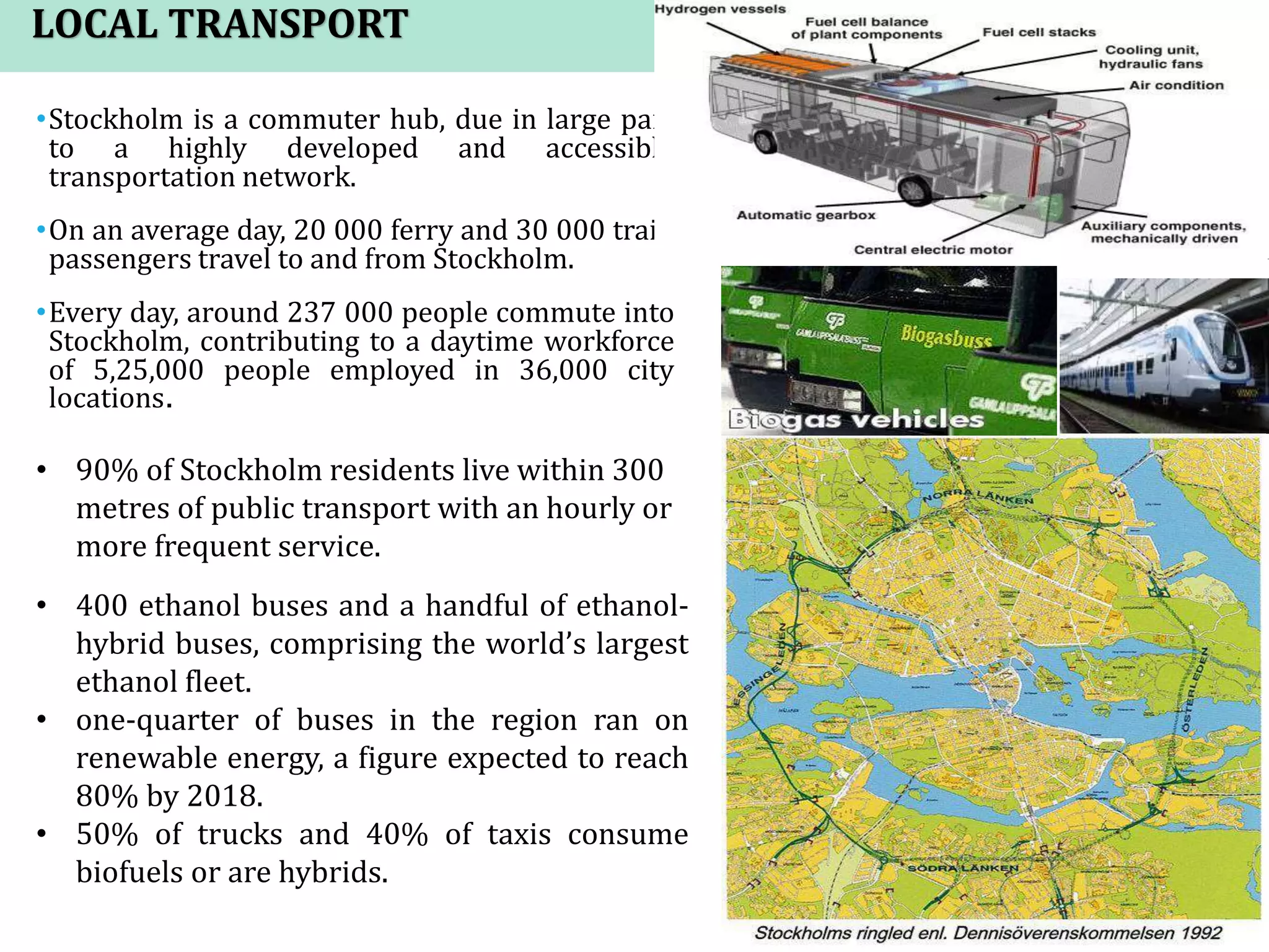 Integrated Landuse and Transport Planning | PPTX
