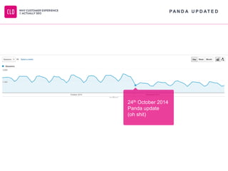 PA N D A U P D AT E D
24th October 2014
Panda update
(oh shit)
 