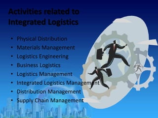 • Physical Distribution
• Materials Management
• Logistics Engineering
• Business Logistics
• Logistics Management
• Integrated Logistics Management
• Distribution Management
• Supply Chain Management
Activities related to
Integrated Logistics
 