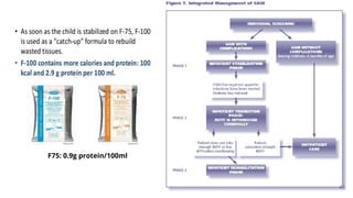 Integrated management of acute malnutrition (imam) in Nepal | PPTX