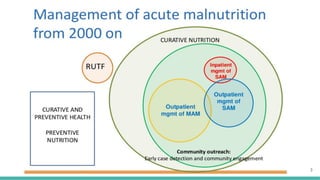 integratedmanagementofacutemalnutritionimam-200725060624.pptx