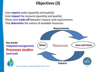 Integrated management of small reservoirs for multiple uses Volta Basin Development Challenge v3