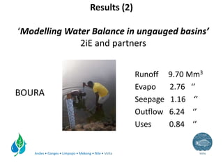 Integrated management of small reservoirs for multiple uses Volta Basin Development Challenge v3