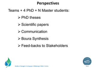 Integrated management of small reservoirs for multiple uses Volta Basin Development Challenge v3