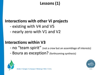 Integrated management of small reservoirs for multiple uses Volta Basin Development Challenge v3