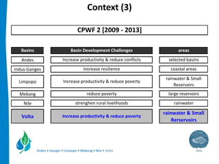 Integrated management of small reservoirs for multiple uses Volta Basin Development Challenge v3